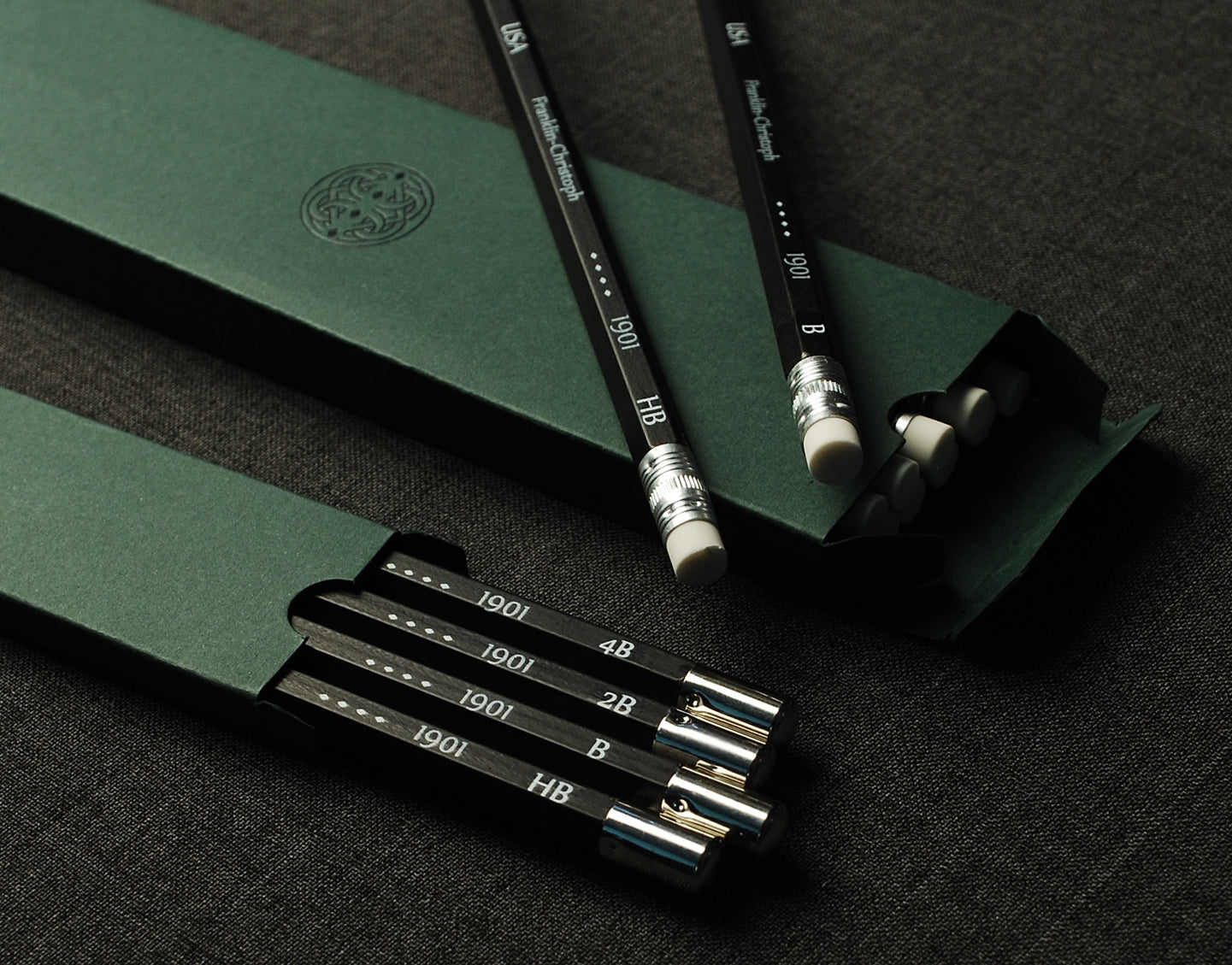 1901 Wood Pencils – Franklin-Christoph